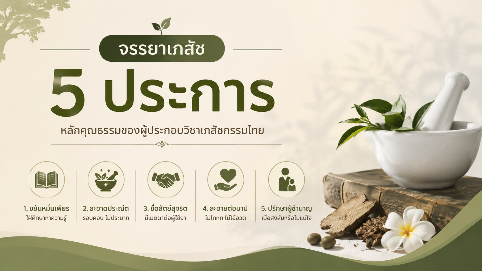 จรรยาเภสัช 5 ประการ