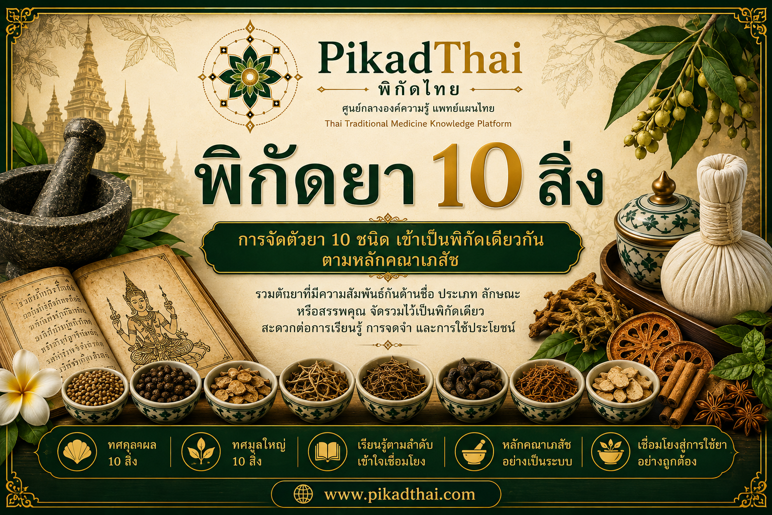 พิกัดยา 10 สิ่ง